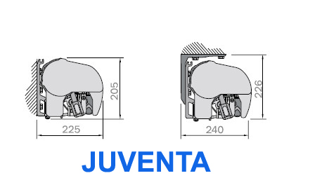 Система коробового типу Juventa